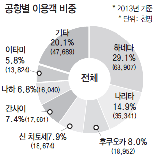 에디터 사진